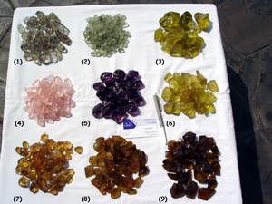 Quartz prices
